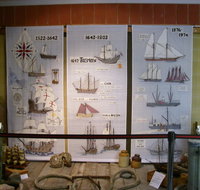 St Helens History Room - Food Delivery Shop